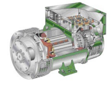 富阳发电机内部结构图